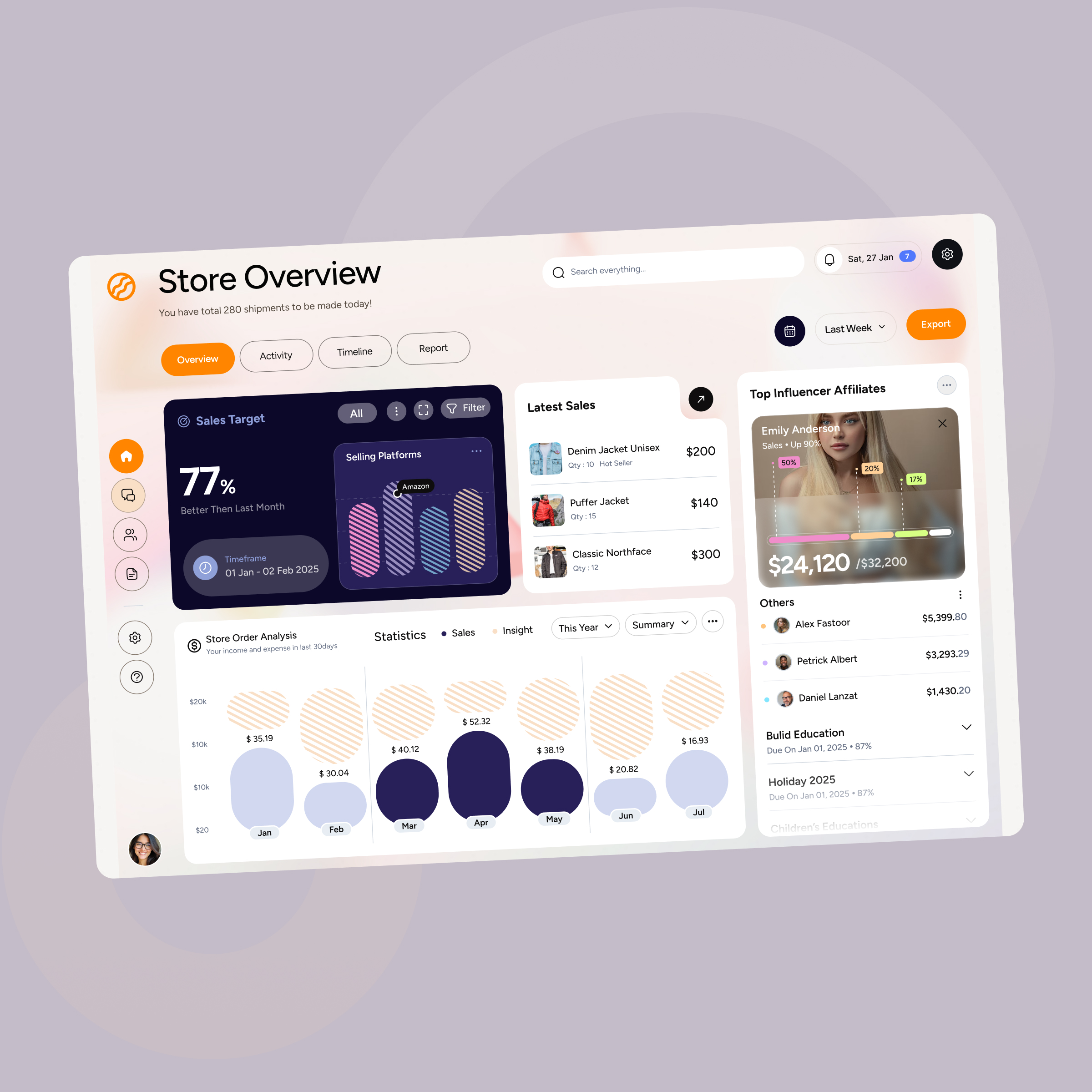 design duo service product design